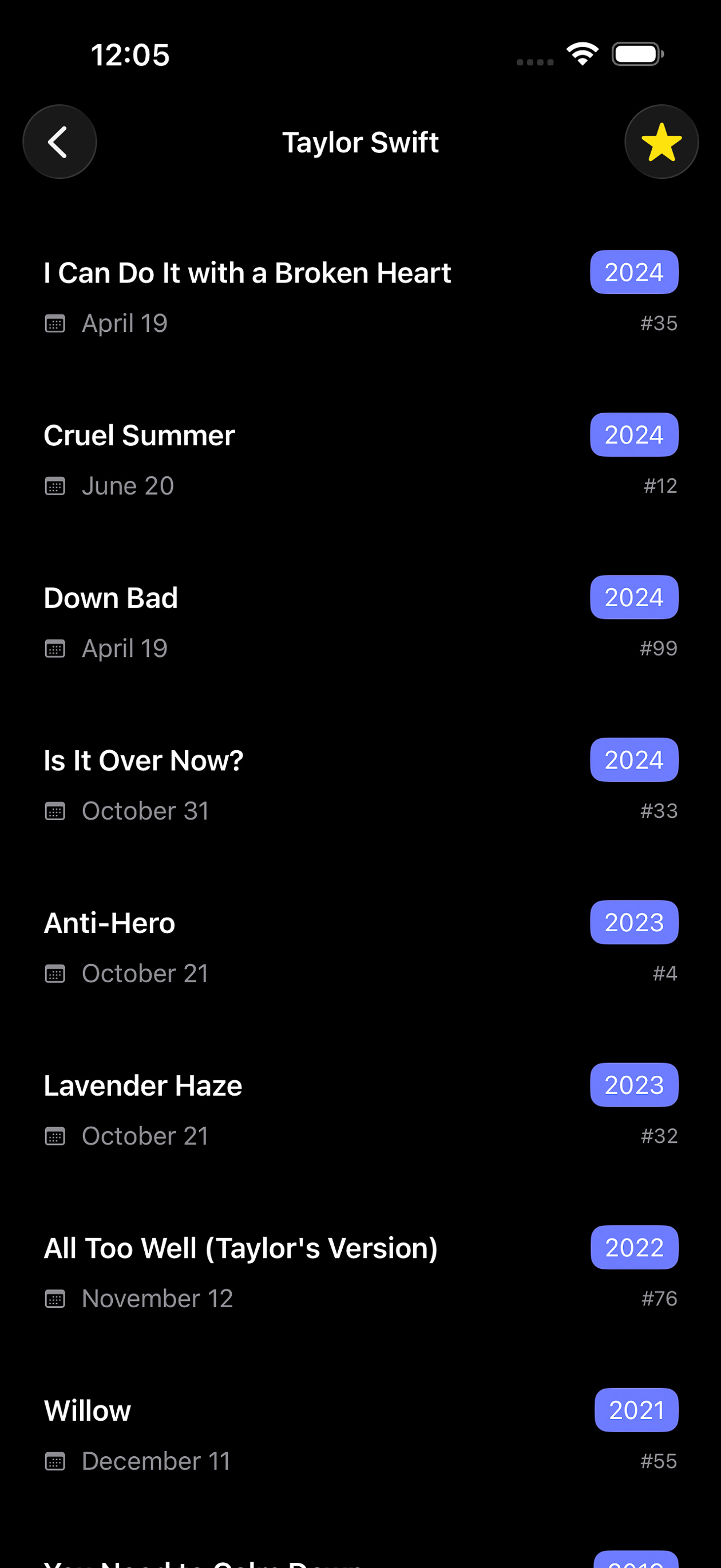 Artist detail view with song history