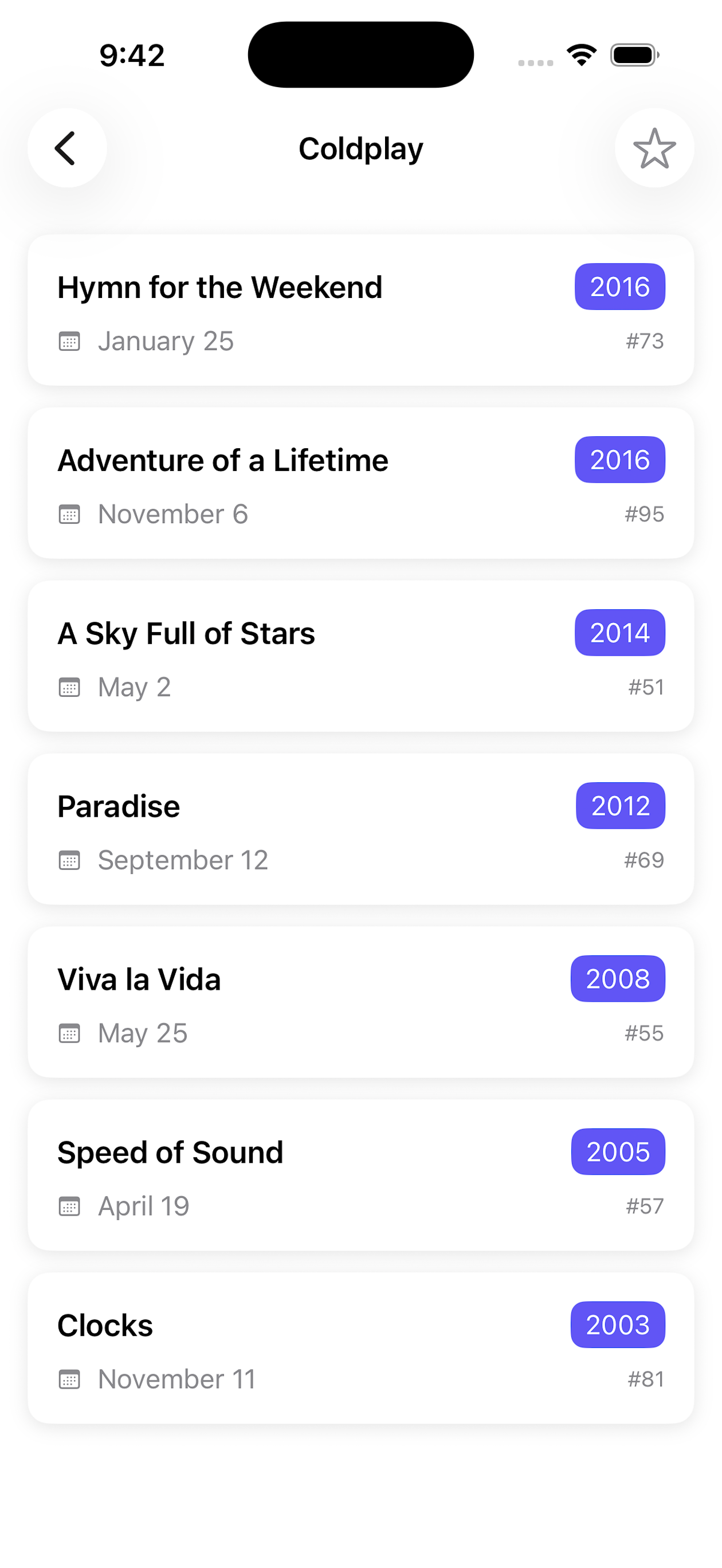 Share card feature
